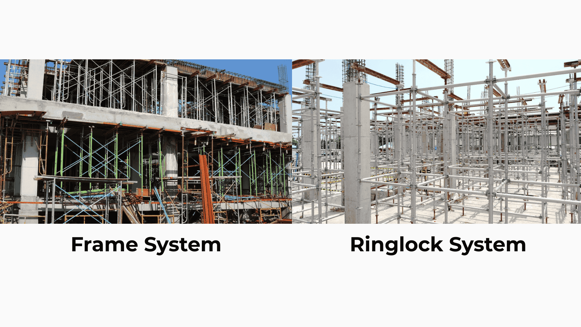 Perbedaan Scaffolding Frame System dan RingLock System: Mana yang Lebih Cocok untuk Proyekmu?