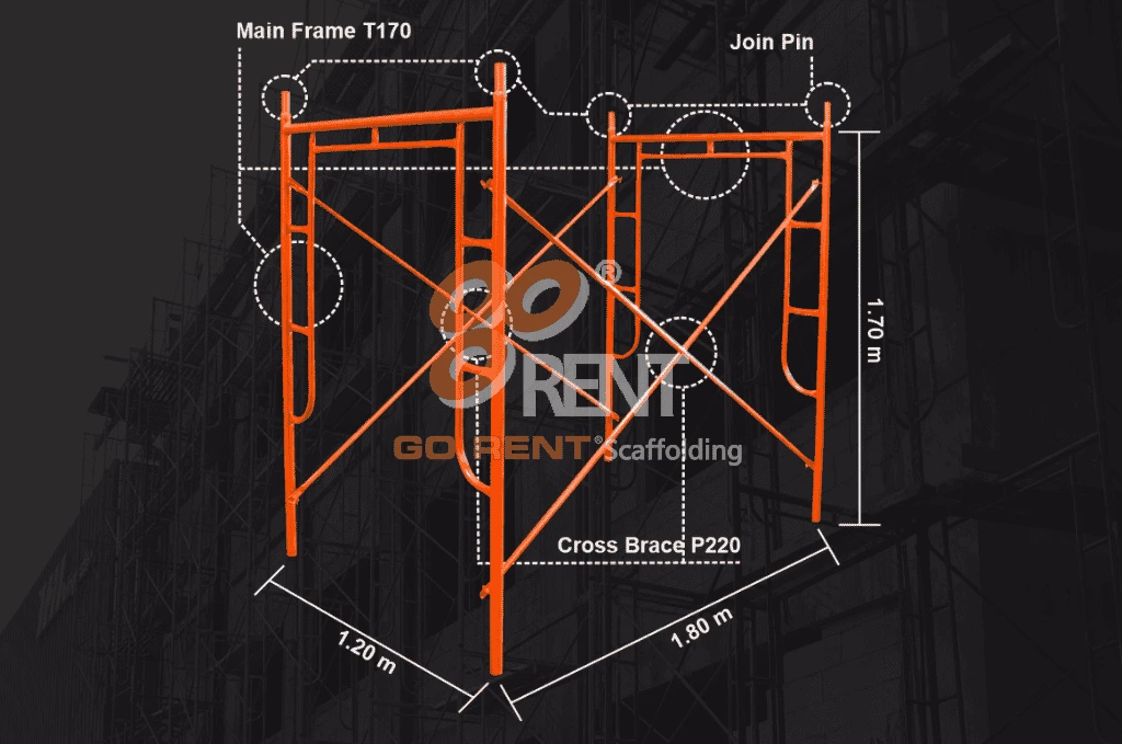 Scaffolding 1 Set Isi Apa Saja? Ini Ukuran Standar & Cara Hitung Kebutuhannya